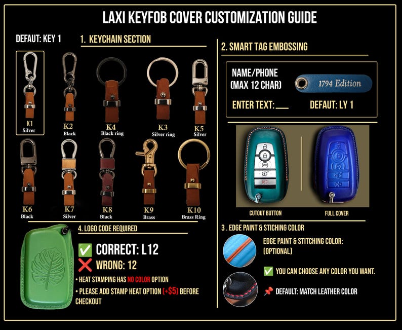 May include: Customization guide for LAXI keyfob covers. Includes options for keychain styles, smart tag embossing, edge paint, and stitching color. Features a green keyfob cover with a leaf design and examples of cutout and full cover keyfobs.