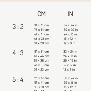 May include: Print guide with a deer illustration.  The guide shows different aspect ratios for printing, including 3:2, 4:3, and 5:4.  The guide also includes standard ISO paper sizes: A5, A4, A3, A2, and A1.  Measurements are provided in both centimeters and inches.