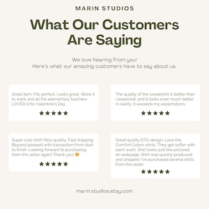 May include: Cream-colored graphic with the text "What Our Customers Are Saying" and customer testimonials. The testimonials include star ratings and positive feedback about product quality, shipping, and design.