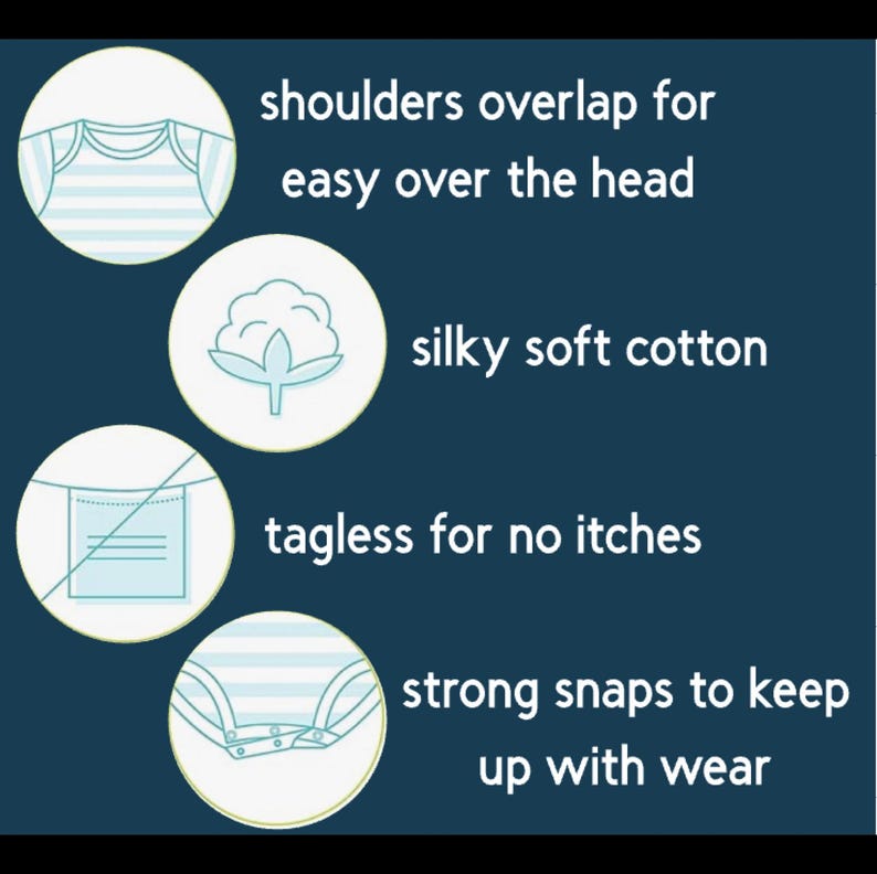 May include: Image features text describing baby clothing features. The text highlights: shoulders overlap for easy over the head, silky soft cotton, tagless for no itches, and strong snaps to keep up with wear. The background is a dark teal color.