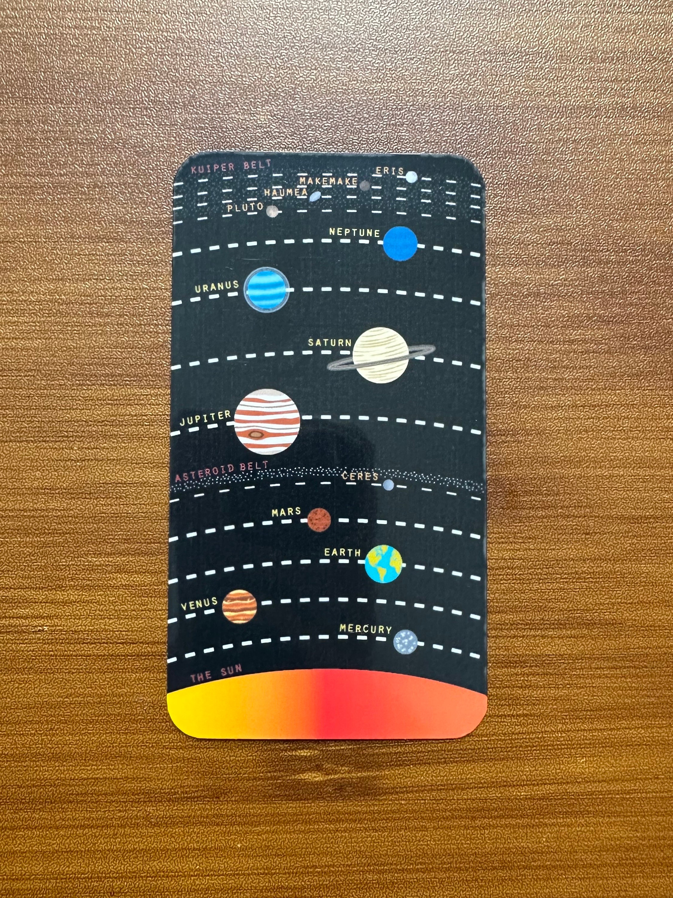 Planet Stickers | Planets | Solar System | Dwarf Planets | Cute ...