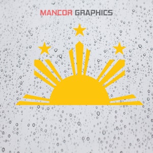 May include: Yellow sun with eight rays and three yellow stars on a white background. The text "MANCOR GRAPHICS" is at the top of the image.