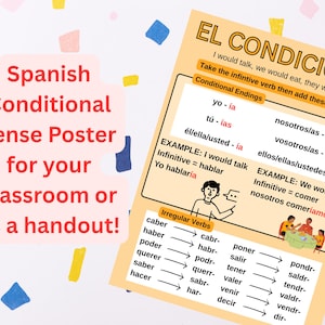 Op de afbeelding: Een Spaanse voorwaardelijke tijd poster met voorbeelden en werkwoordvervoegingen. De poster is ontworpen voor gebruik in de klas of als handout. De tekst bevat werkwoorduitgangen en voorbeelden van onregelmatige werkwoorden.
