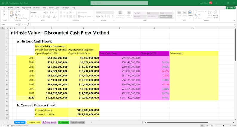 Stock Intrinsic Value Calculator Etsy Stock Intrinsic Value Calculator Etsy