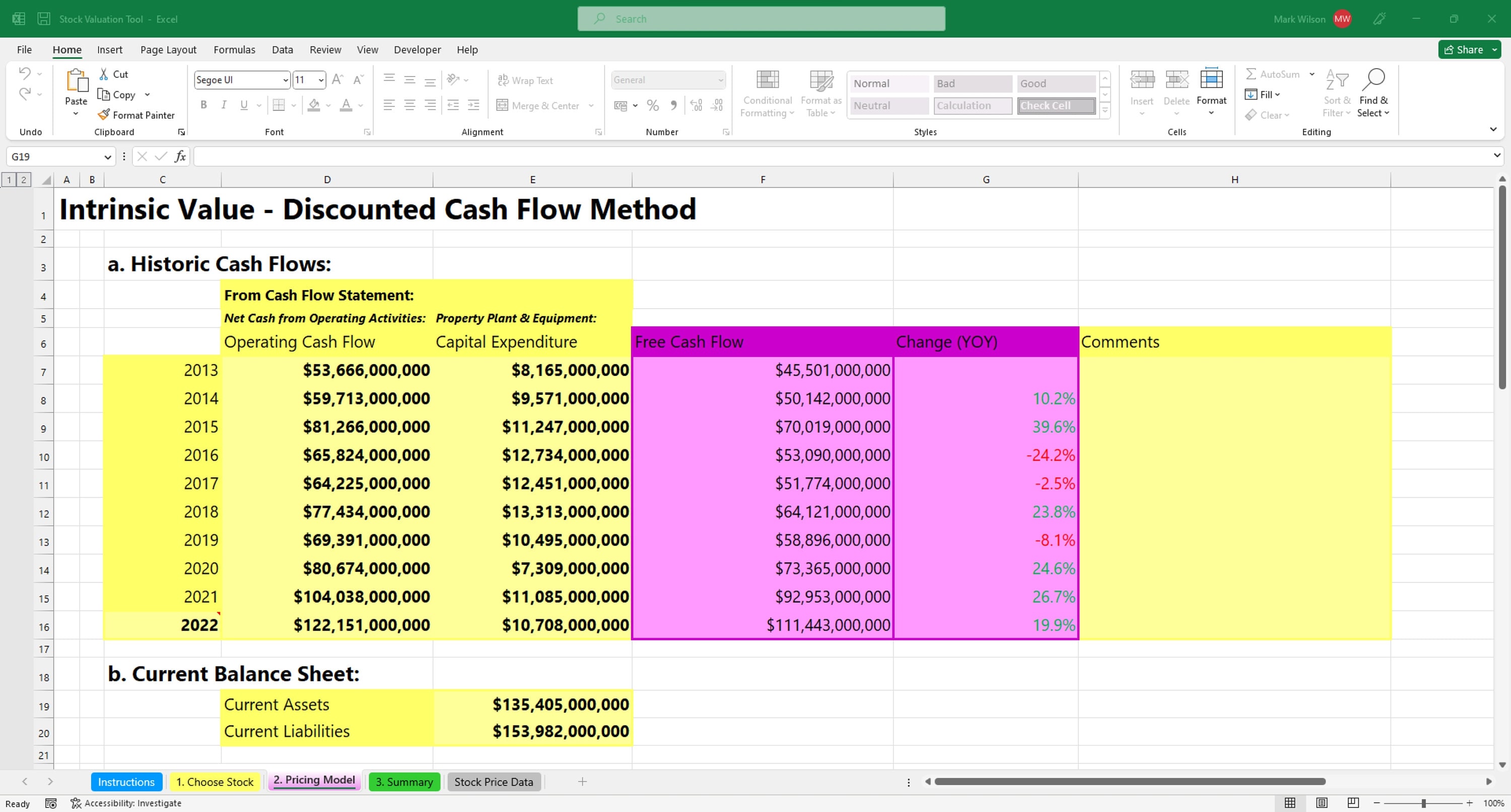 Stock Intrinsic Value Calculator - Etsy Ireland