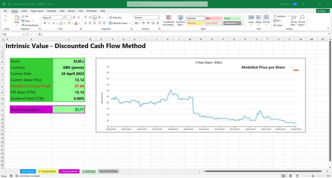 Stock Intrinsic Value Calculator Etsy