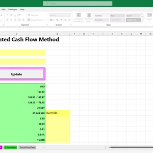 Stock Intrinsic Value Calculator Etsy Stock Intrinsic Value Calculator Etsy