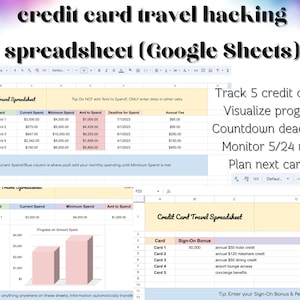 Creditcard Travel Hacking Spreadsheet 5/24 regel Google Spreadsheets Gratis reisbeloningen