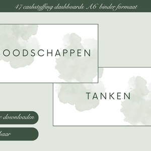 May include: Two printable A6 binder format dashboards with watercolor-style backgrounds. The top dashboard says "BOODSCHAPPEN" and the bottom dashboard says "TANKEN".