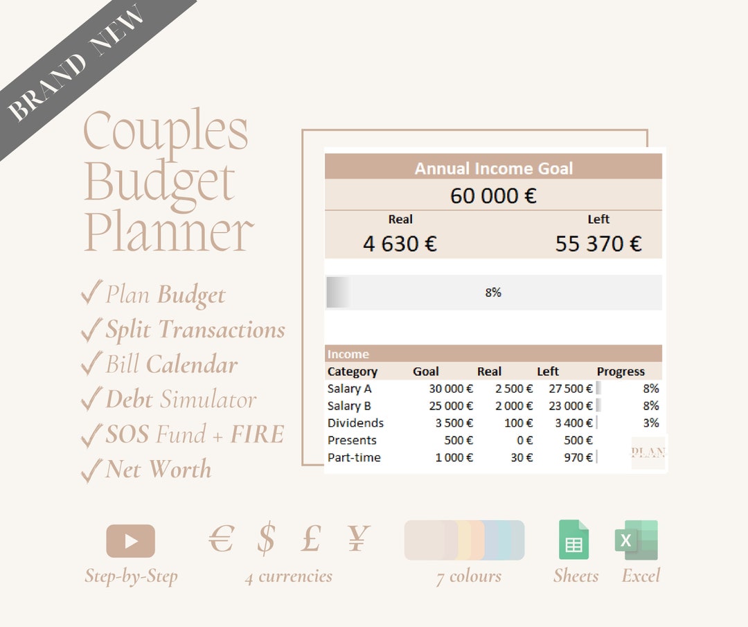 Couples Budget Planner Family Budget Planner Couples Budget Etsy