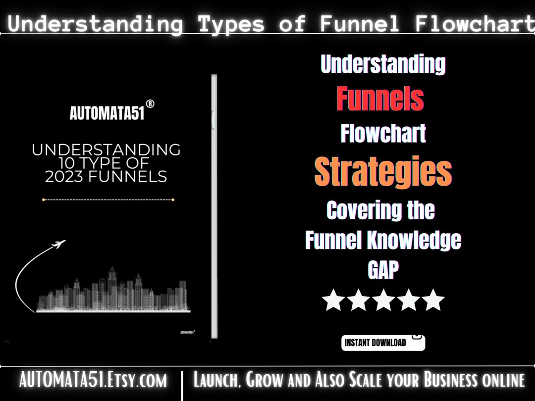 Funnel Flowchart Strategies and Types Funnel Tactics - Etsy
