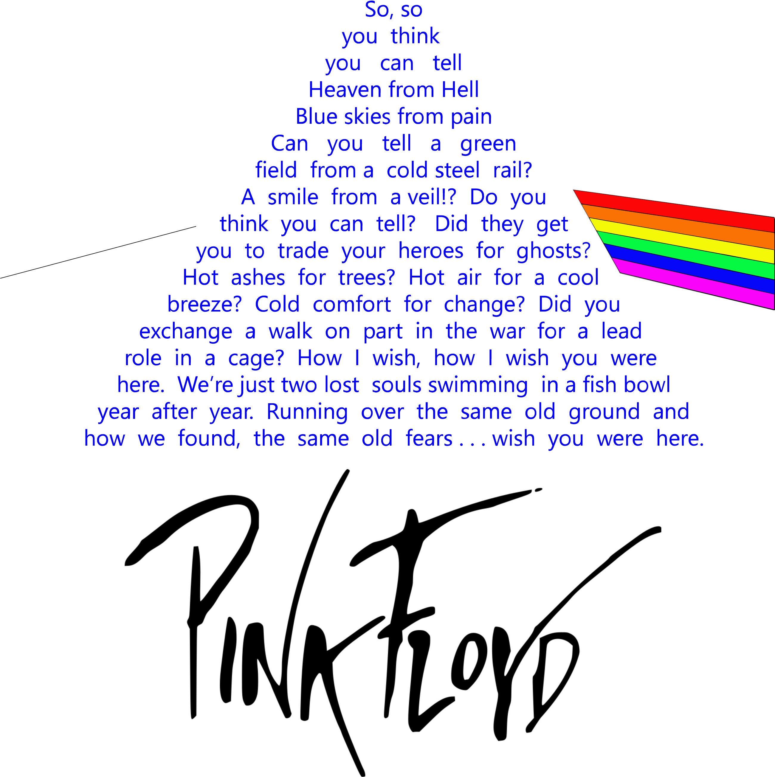 Pink Floyd Wish You Were Here Lyrics Words Quotes 8x10 or 