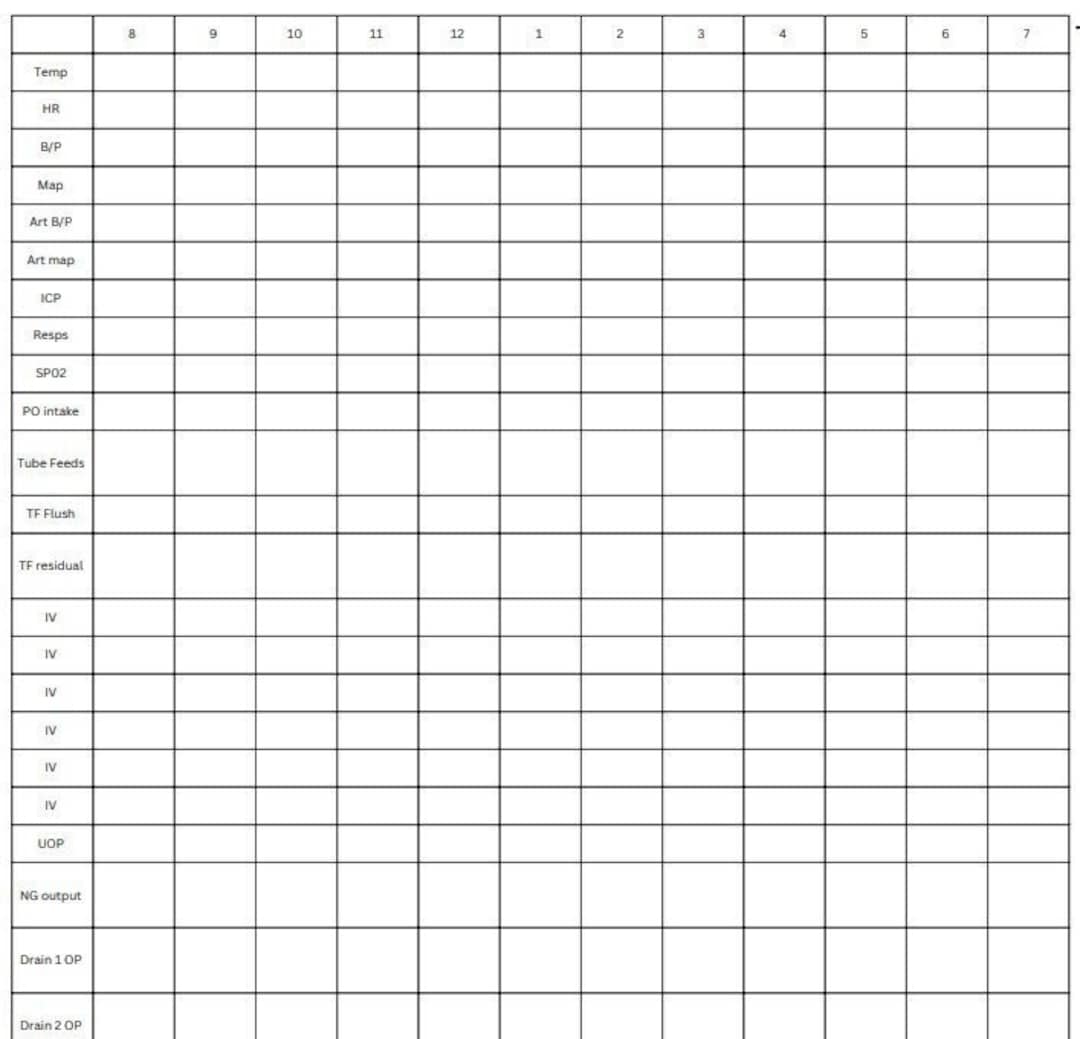 ICU Intake and Output Sheet Etsy