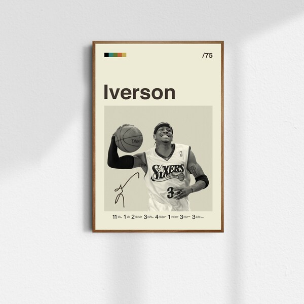 Nba Leaders Poster - Etsy