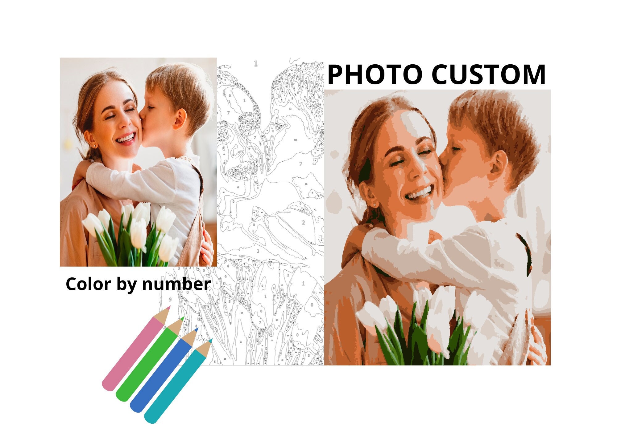 Custom Your Photo in a Color by Number Adult, Personalised Your Photo ...