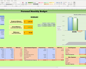 Master Your Finances: Monthly Budgeting Excel Template - Easy-to-Use Personal Finance Spreadsheet - Instant Download