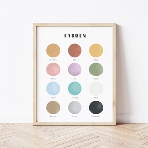 Colores en cartel alemán Kinderzimmer Deco Colores Cartel Preescolar Imprimibles Colores Montessori Alemán Aprendizaje Carta de Colores Farben Lernen