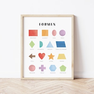 Póster de formas alemanas Hojas de trabajo preescolares alemanas Formas geométricas imprimibles Imprimir carteles de matemáticas para niños Educación Montessori en alemán