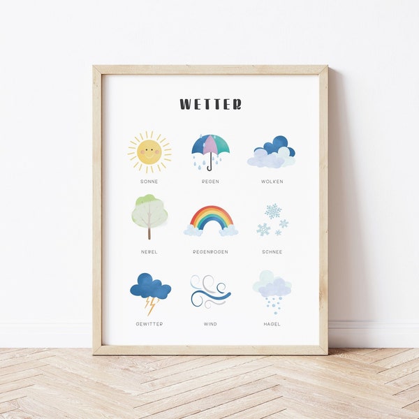 German Weather Poster German Posters Educational Weather Print Weather Station German Learning Montessori Materials German Teacher Wetter