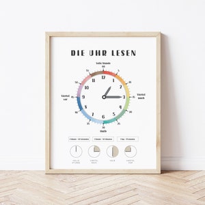 Lernzeit Poster Deutsches Poster Montessori Uhr Lernzeit Deutsche Lernzeit Poster Montessori Uhrzeit Lernzeit