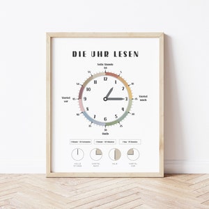 Die Uhr ist nicht nur für Anfänger geeignet