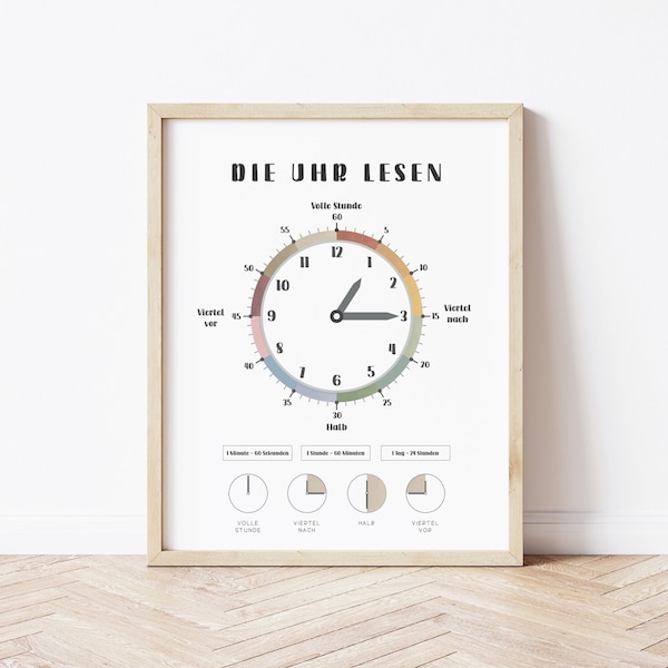 Impression de l'heure horloge affiche de l'heure de lecture en allemand feuille de calcul Montessori affichage de l'heure horloge imprimable Einschulung Uhrzeit Lernen