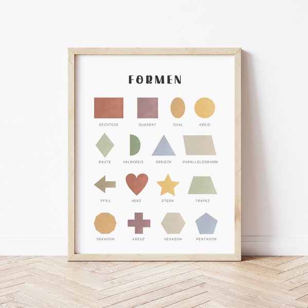 Shapes Print German Poster Montessori Spielzeug Geometric Shapes Poster Kindergarten Worksheets Math Classroom Decor German Learning German