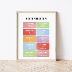 Puede incluir: Un gráfico colorido con el título "ZEITENHEITEN" en texto negro. El gráfico muestra diferentes unidades de tiempo en alemán, como segundos, minutos, horas, días, semanas, meses, años, décadas, siglos y milenios.