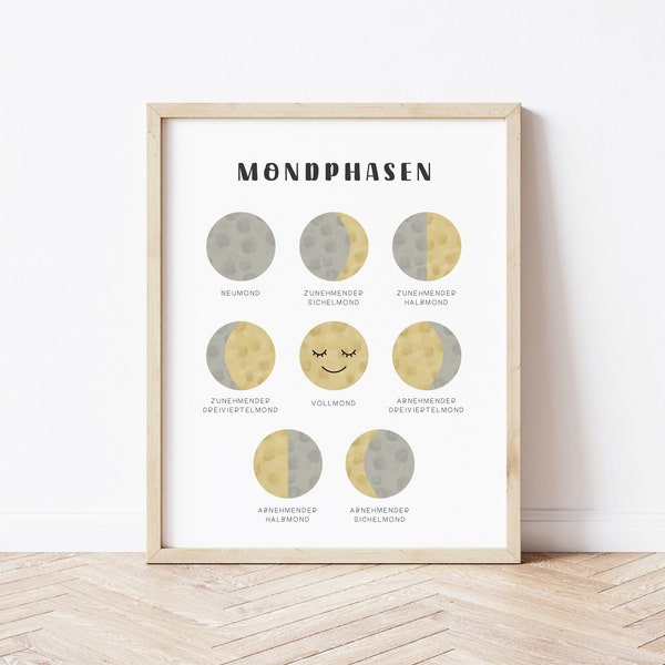 Moon Phases Print German Poster Mond Project Moon Posters Space Themed Moon Nursery Decor Phases of the Moon Poster Lunar Phase Mondphasen