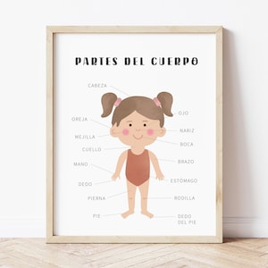 Imprimíveis Montessori em espanhol Partes do corpo em espanhol Imprimir Flashcards de partes do corpo em espanhol Atividades para crianças em espanhol Livro de atividades em espanhol para crianças