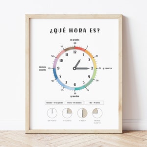 Aprender la Hora Cómo decir la hora Reloj en español Póster educativo para aprender español Aprendizaje de español Aula de español Materiales para profesores de español