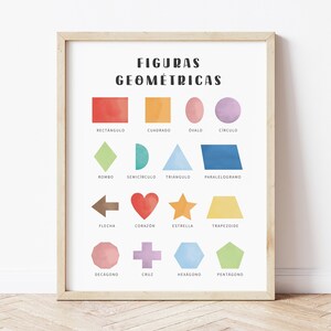 Póster de formas en español Pósteres de aprendizaje preescolar en español Impresiones Montessori en español Matemáticas en español Figuras geométricas Formas en español para niños pequeños