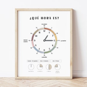 Decir la Hora Aprender Reloj Aprender Español Preescolar Fichas de Español Español para Niños Idioma Español Decir la Hora Aprender Reloj