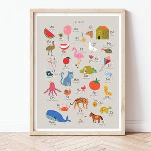 May include: A colorful alphabet chart with illustrations of animals, objects, and food. Each letter is paired with a corresponding image and word, such as "Aa apple", "Bb bee", and "Cc cat".