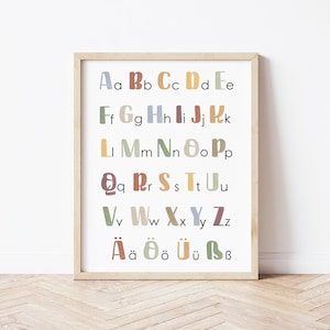 Das Alphabet Poster Deutsch lernen Minimalistisch für Kinder Das Alphabet Poster Klassenraum