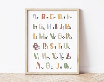 German Alphabet Poster Learning German Language Minimalistisch for Kids German Classroom German Letters Alphabet Posters Klassenraum