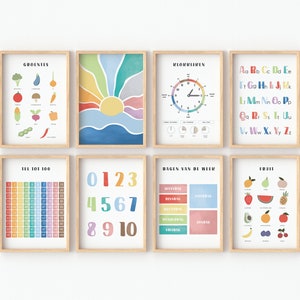 Dutch Educational Posters for Kids – Bilingual Classroom Decor ...