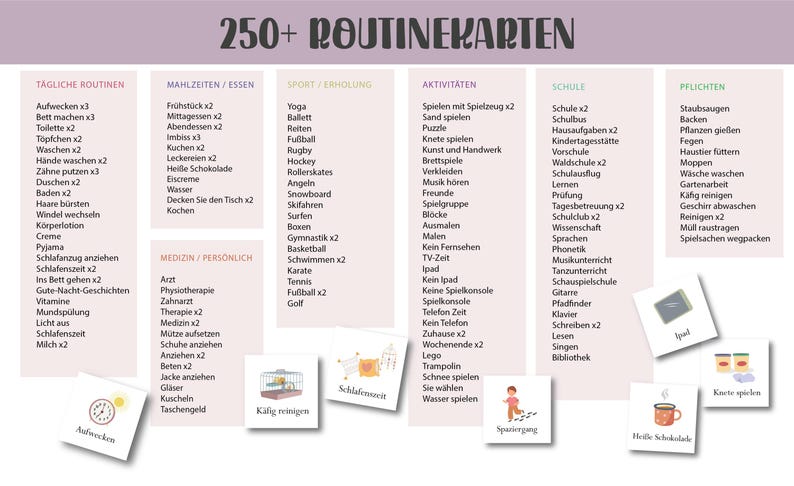May include: A colorful chart with over 250 routine cards for kids. The chart is divided into categories such as daily routines, mealtimes, sports, activities, school, and chores. Each category has a list of activities with illustrations.