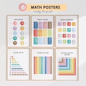 May include: Six colorful printable math posters for kids. The posters include fractions, times tables, math symbols, counting to 10, counting to 100, and a multiplication square.