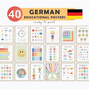 Kinderzimmer Wanddeko Carteles educativos alemanes Cartel alemán Alemán para niños Decoración del aula alemana Profesor alemán Montessori Einschulung