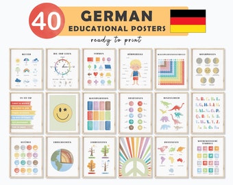 Kinderzimmer Wanddeko German Educational Posters German Poster German for Kids German Classroom Decor German Teacher Montessori Einschulung