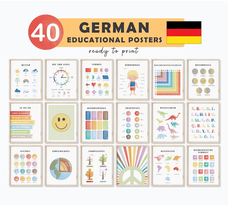 Kinderzimmer Wanddeko German Educational Posters German Poster German for Kids German Classroom Decor German Teacher Montessori Einschulung image 1