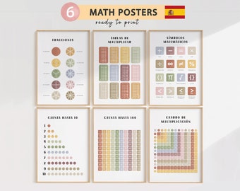 Stampa di matematica spagnola Decorazione per la classe di spagnolo Poster di matematica spagnola Español Montessori Matematica spagnola per bambini Stampe per la classe di matematica