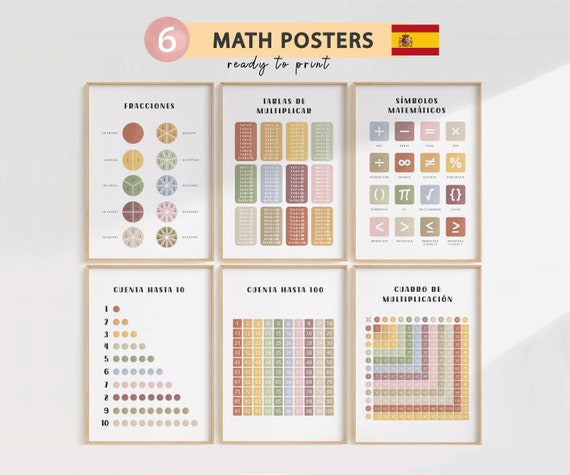 Spanish Math Symbols Símbolos Matemáticos Básicos En Español