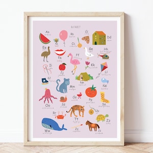 Cartel del alfabeto polaco para niños – Impresión educativa Montessori, Nauka Alfabetu, Alfabeto polaco, Escuela polaca