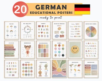 German Language German Posters German Learning German for Kids Room Decor Deutsch Lernkarten Kinderzimmer Montessori Education Materials