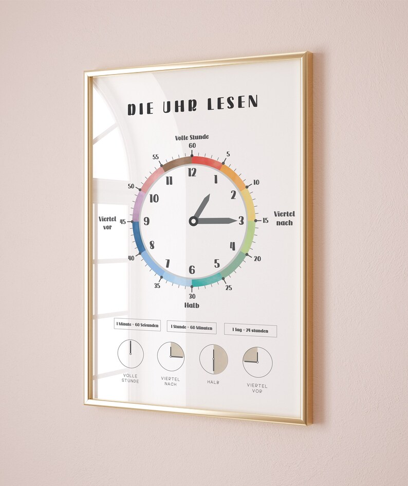 Telling Time Poster German Poster Montessori Clock Tell Time Print