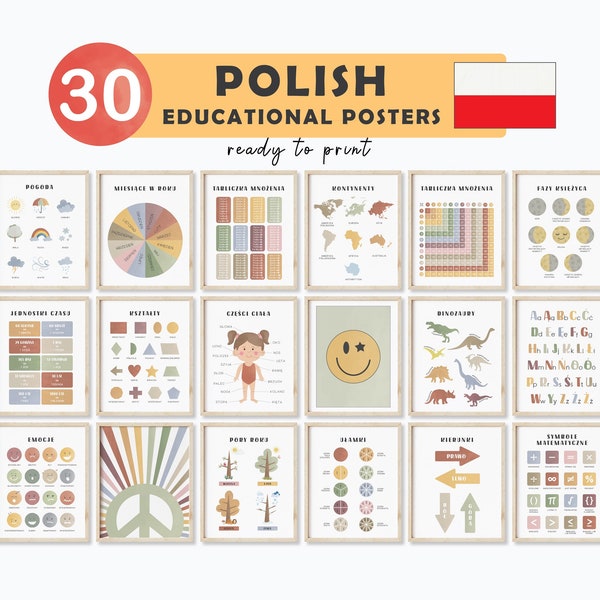 Polish Poster Polish Educational Posters Polish Language Polish Learning Polish Classroom Polish Alphabet Print Polish for Kids Room Poland