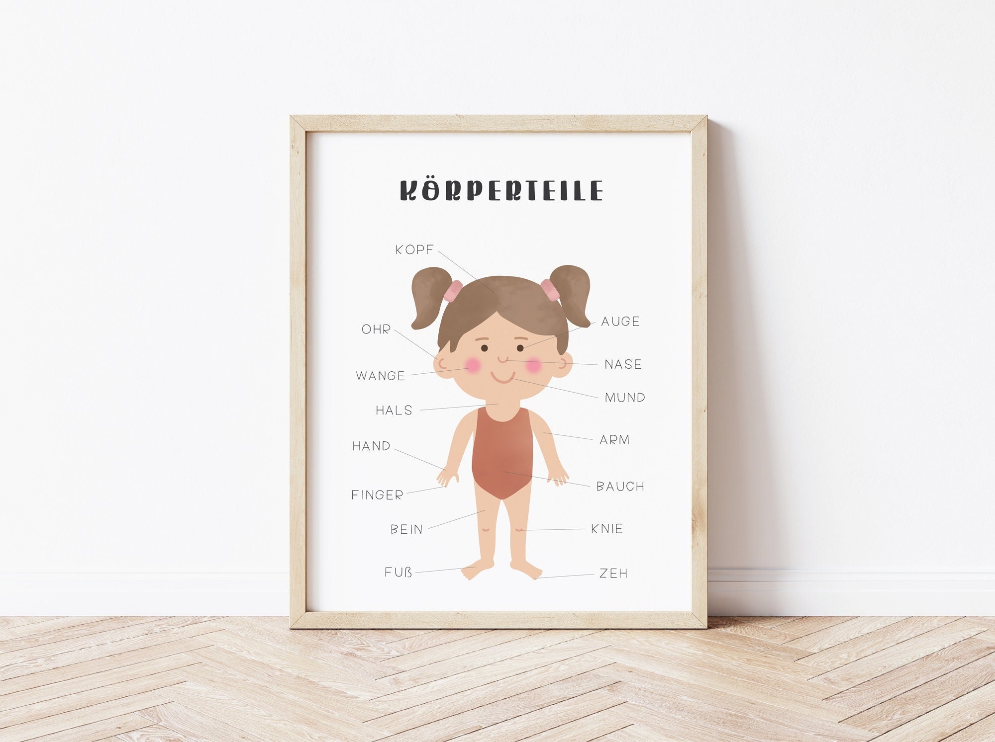 Human Body Parts Poster Körper German Educational Poster Learning ...