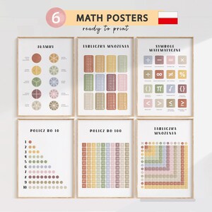 Könnte beinhalten: Sechs gerahmte Mathe-Poster mit Bildungsinhalten. Die Poster zeigen farbenfrohe Diagramme, Multiplikationstabellen, Brüche und mathematische Symbole. Der Text "MATH POSTERS ready to print" steht oben. Die Poster sind in einem hellen Holzrahmen.